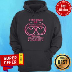 If Only Women Paid As Much Their Breast Cancer Hoodie