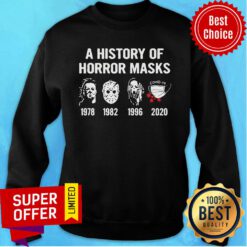 A History Of Horror Masks 1978 1982 1996 2020 Sweatshirt