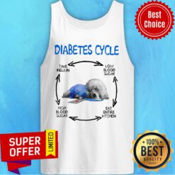 Diabetes Cycle Take Insulin Low Blood Sugar Eat Entire Kitchen High Blood Sugar Tank Top