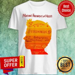 Psychology Maslow's Hierarchy Of Needs Shirt