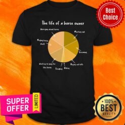 The Life Of A Horse Owner Worrying About Horse Mucking Out Shirt