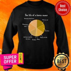The Life Of A Horse Owner Worrying About Horse Mucking Out Sweatshirt