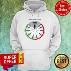 Points Of Sail Diagram Wind Direction Hoodie