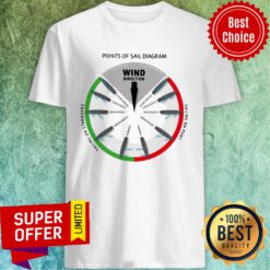 Points Of Sail Diagram Wind Direction Shirt