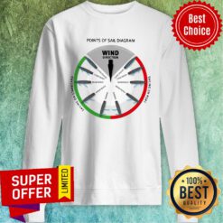 Points Of Sail Diagram Wind Direction Sweatshirt