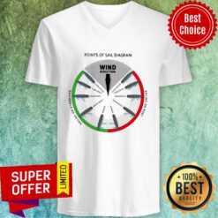 Points Of Sail Diagram Wind Direction V-neck