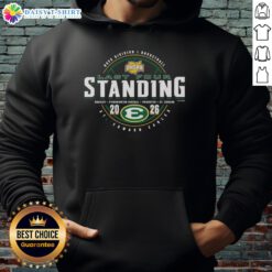 Alt Text: St. Edward Eagles 2026 OHSAA Boys Basketball Division 1 Last Four Standing hoodie in vibrant green design.