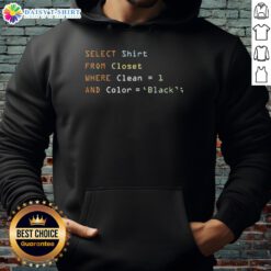 Person selecting a black hoodie from a clean closet, showcasing stylish outfit choices for any occasion.