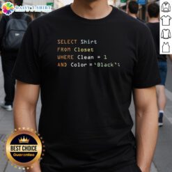 Good select shirt from closet: clean black t-shirt hanging neatly, showcasing style and organization in wardrobe.