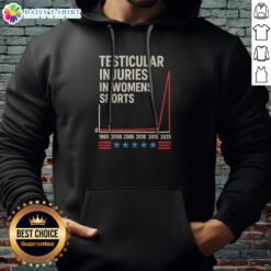 Pretty Testicular Injuries Womens Sports 0 1995 2000 2005 2010 2015 2025 Hoodie featuring a unique design