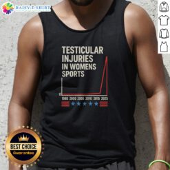 Pretty Testicular Injuries Womens Sports 0 1995 2000 2005 2010 2015 2025 Tank Top in vibrant colors