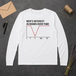 Premium Men'S Interest In Boobs Over Time Chart Humor 0 To 20 Age Line Graph printed on a long sleeve shirt