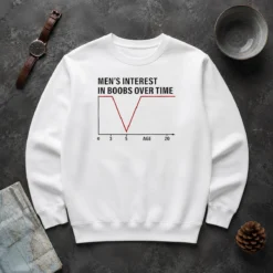 Premium Men'S Interest In Boobs Over Time Chart Humor 0 To 20 Age Line Graph sweater in charcoal gray, front view